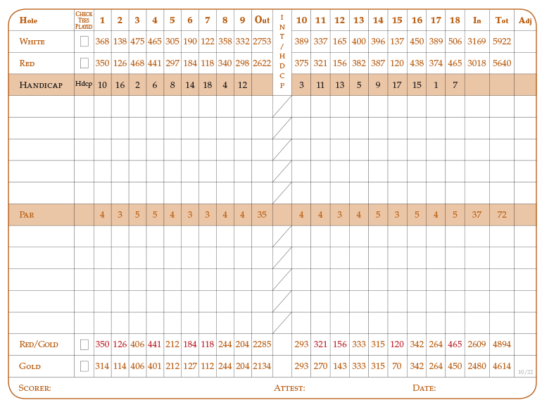 Woodland Hills Country Club Score Card